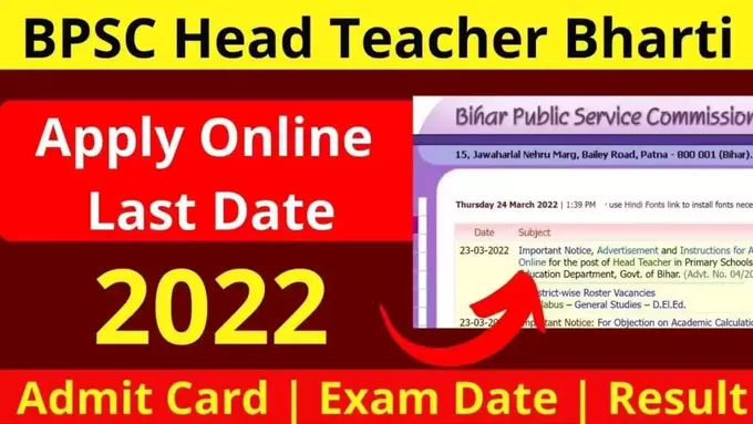 BPSC Head Teacher Jobs 2022 Notification